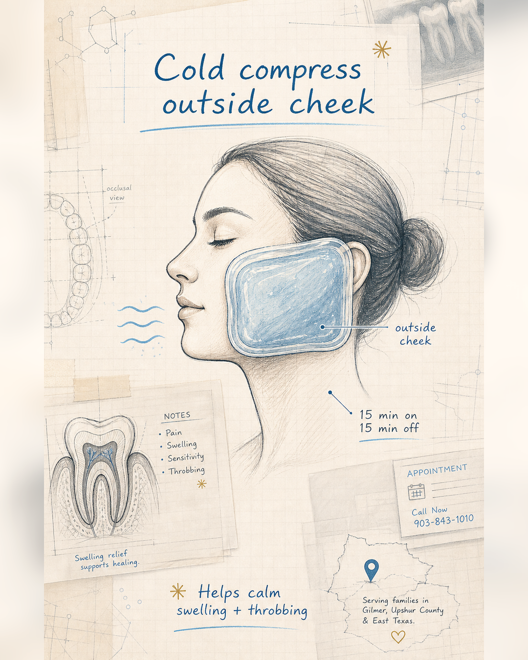 Saveable guide: what kind of dental emergency might this be? - slide 3 - Use a cold compress outside the cheek for swelling or throbbing.