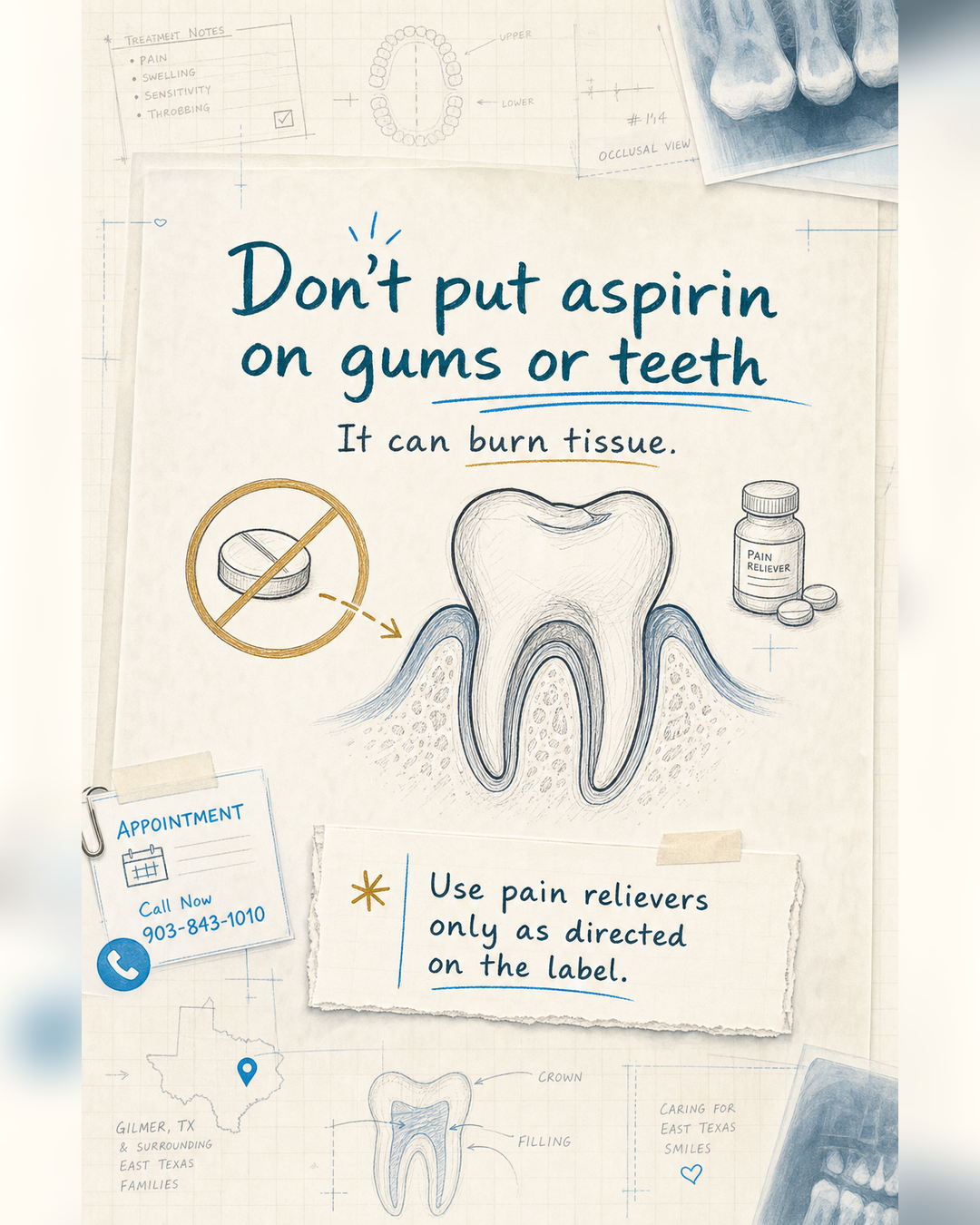 Saveable guide: what kind of dental emergency might this be? - slide 5 - Do not put aspirin directly on the gum or tooth. It can burn tissue.