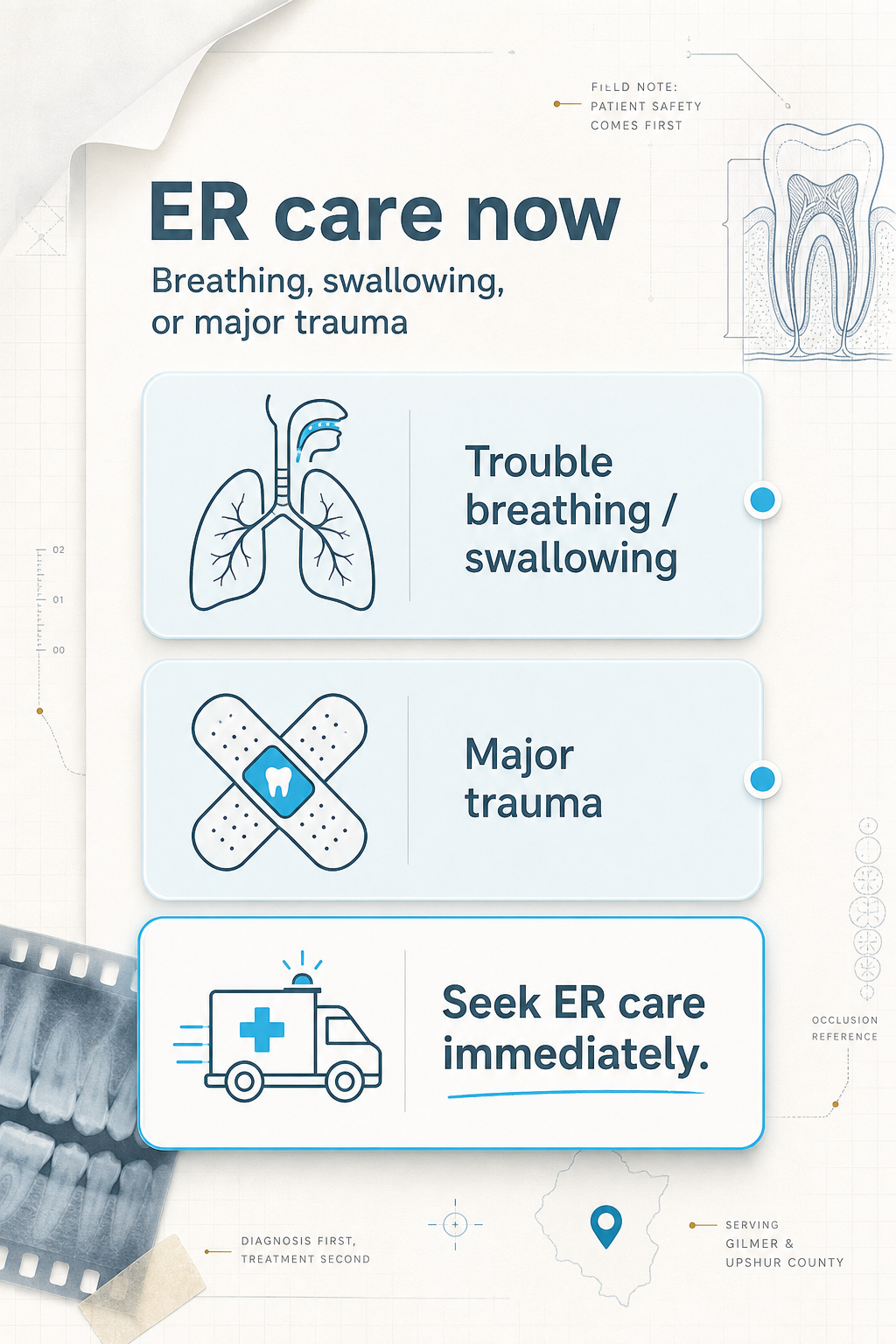 Short red-flag checklist: when tooth pain should not be ignored. - slide 8 - Trouble breathing/swallowing or major trauma? ER care.