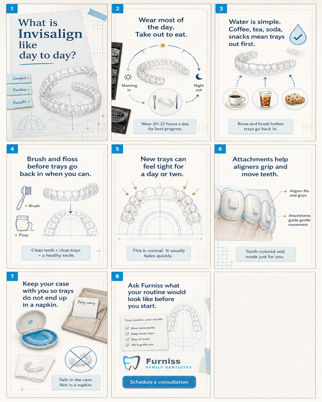 Visual guide: what daily life with Invisalign actually looks like