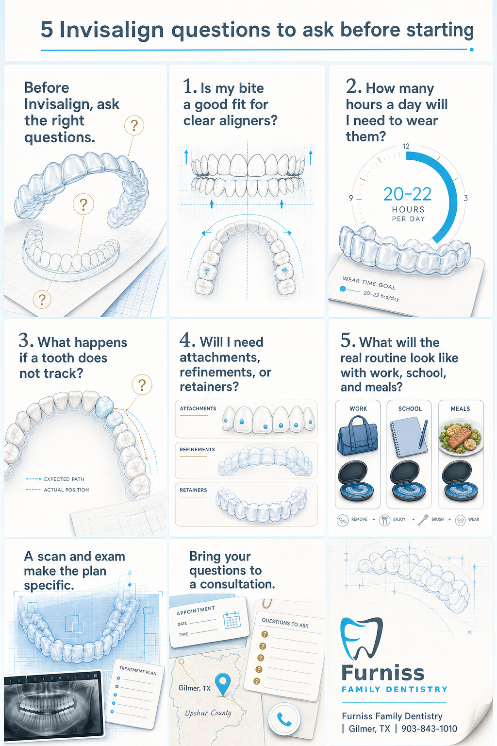 Companion reel: five Invisalign questions to ask before starting